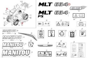 Autocolant identificare Manitou 315187 - Img 1