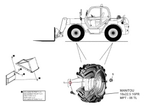 Janta utilaj Manitou 777613