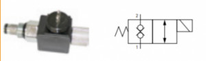 Magnetoventil 24 V autoutilitare ANTEO