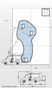Nacela pe duba 12m Comet VAN MOUNTED HVM 12 - Img 2