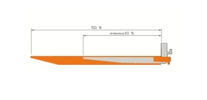 Prelungitoare furci stivuitor inchise 1.6m Bauer GG-1600 -100/40 - Img 3