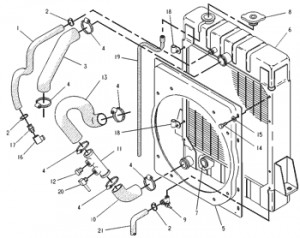 Radiator Caterpillar