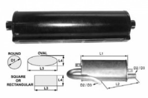 Toba de esapament 770 mm pentru stivuitor Clark