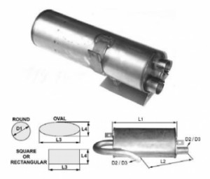 Toba de esapament rotunda 510 mm pentru stivuitoare Hyster