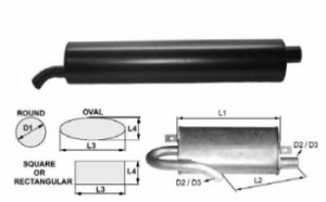 Toba de esapament rotunda 770 mm 106TA5000 pentru stivuitoare Jungheinrich