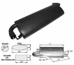 Toba esapament ovala 515 mm pentru stivuitor Jungheinrich