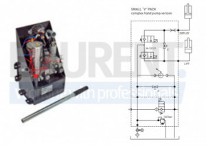Unitate de putere hidraulica 24 VDC trapa hidraulica RATCLIFF