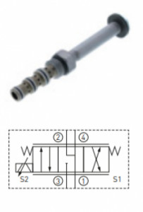 Valva cartus pentru nacele JLG E300A, 450A, E45A, E400A, 450AJ