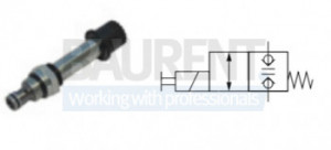 Cartus hidraulic 12,7 mm 3/4 € UNF lift hidraulic ZEPRO MAMMUT LIFT