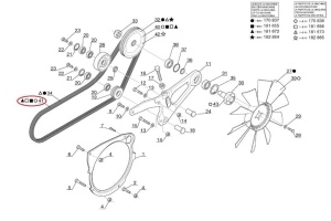 Curea ventilator radiator Manitou 257525 - Img 3