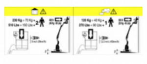 Eticheta - autocolant pentru nacele marca Manitou 120AETJ, 120AETJ COMPACT
