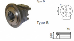 Hidromotor pentru nacele Haulotte H12SX, H12SD, HA15D, HA15X