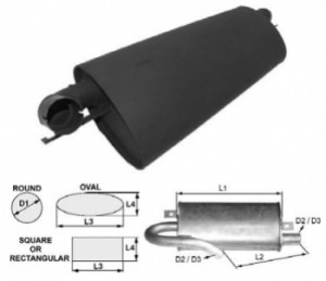 Toba de esapament ovala 520 mm pentru stivuitor Jungheinrich