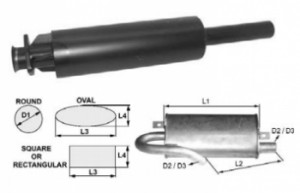 Toba de esapament rotunda 385 mm 134TA7818 pentru stivuitor Jungheinrich