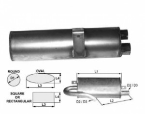Toba de esapament rotunda 410 mm pentru stivuitor Hyster