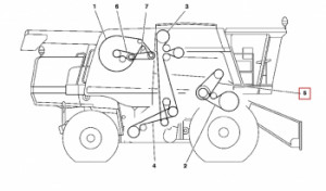 Curele pt tractor John Deere