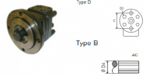 Hidromotor de schimb pentru nacele Haulotte HA12PX, H21T, HA16PX, HA18PX
