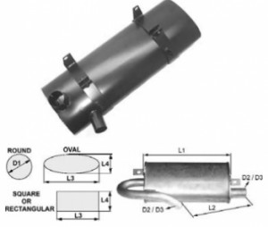 Toba de esapament ovala 560 mm pentru stivuitor Jungheinrich