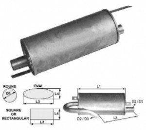 Toba de esapament rotunda 400 mm 105TA6754 pentru stivuitor Jungheinrich