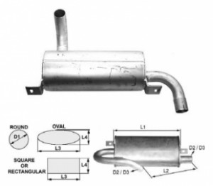 Toba de esapament rotunda 420 mm pentru stivuitoare Hyundai