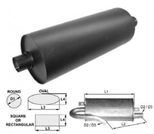 Toba de esapament rotunda 675 mm 134TA7658 pentru stivuitoare Jungheinrich