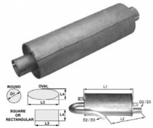 Toba de esapament rotunda pentru stivuitoare Coventry Climax