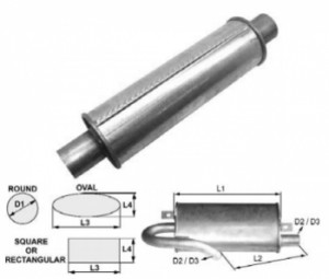 Toba esapament 380 mm rotunda pentru stivuitor Clark