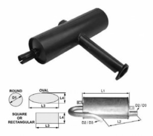 Toba esapament rotunda 510 mm pentru stivuitoare Hyster