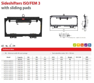 Translator sistem furci stivuitor 3500kg FEM 3 Latime 1300 mm - Img 3
