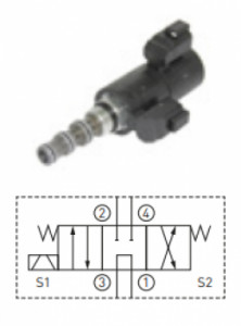 Valva pentru nacele JLG 260MRT, 450A, 450AJ, 510AJ