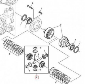 Kit gears pentru tractoare John Deere