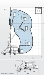 Nacela pe microbuz 14m Comet VAN MOUNTED HVM 14 - Img 2