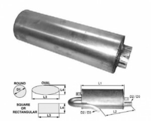 Toba de esapament 509 mm pentru stivuitoare Clark