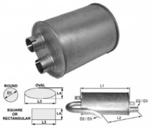 Toba de esapament rotunda 250 mm pentru stivuitor Jungheinrich