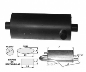 Toba de esapament rotunda 400 mm pentru stivuitor Hyster