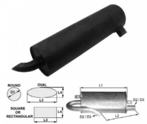 Toba de esapament rotunda 630 mm 134TA8120 pentru stivuitor Jungheinrich