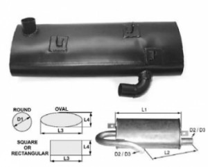 Toba esapament ovala 560 mm pentru stivuitor Jungheinrich