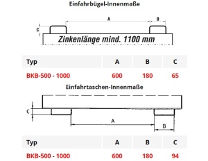 Container cu fund basculabil 1mc -2000 kg Bauer BKB 1000 - Img 2