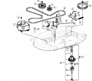 Curea pentru tractor John Deere