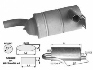 Toba de esapament rotunda 290 mm pentru stivuitor Jungheinrich