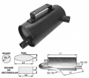 Toba de esapament rotunda 320 mm 106TA7337 pentru stivuitor Jungheinrich
