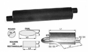 Toba esapament 745 mm pentru stivuitor Clark