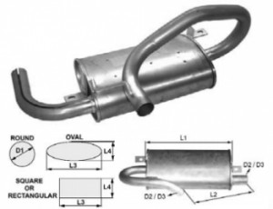 Toba esapament ovala pentru stivuitor Coventry Climax