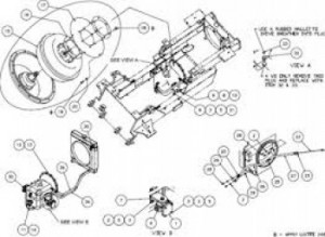 Distribuitor hidraulic pentru stivuitor GPL Manitou CG25P