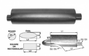 Toba de esapament 455 mm pentru stivuitoare Coventry Climax