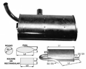 Toba de esapament ovala 380 mm pentru stivuitor Jungheinrich