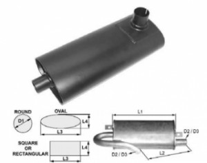 Toba de esapament ovala pentru stivuitoare Coventry Climax
