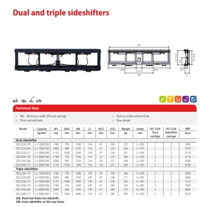 Translator triplu pentru stivuitor 2x2000/500 latime 1700mm - Img 2