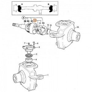 Cruce planetara JCB 3CX