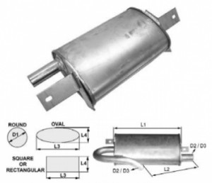 Toba esapament ovala 380 mm pentru stivuitor Jungheinrich